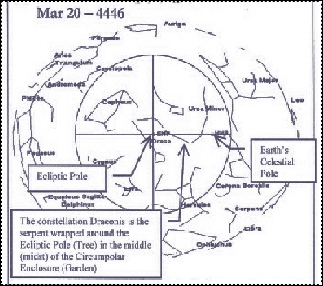 Garden Of Eden Symbolism